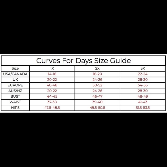 👙SWIM SALE👙Basic Beach Plus Size Bikini - Picture 3 of 3